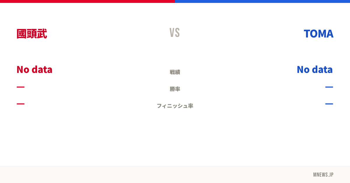 國頭武 vs TOMA