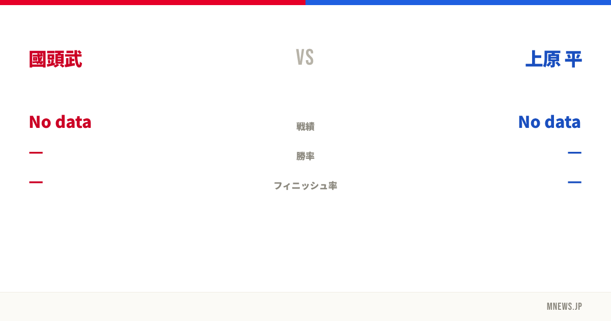 國頭武 vs 上原 平