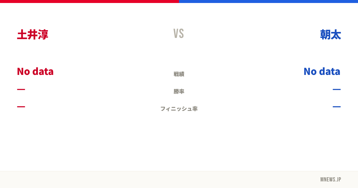 土井淳 vs 朝太