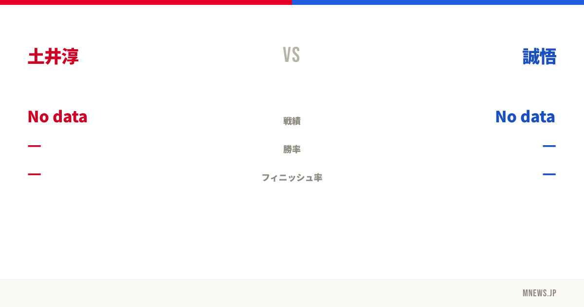 土井淳 vs 誠悟