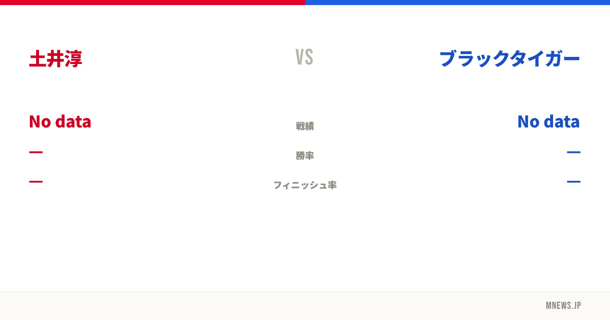 土井淳 vs ブラックタイガー