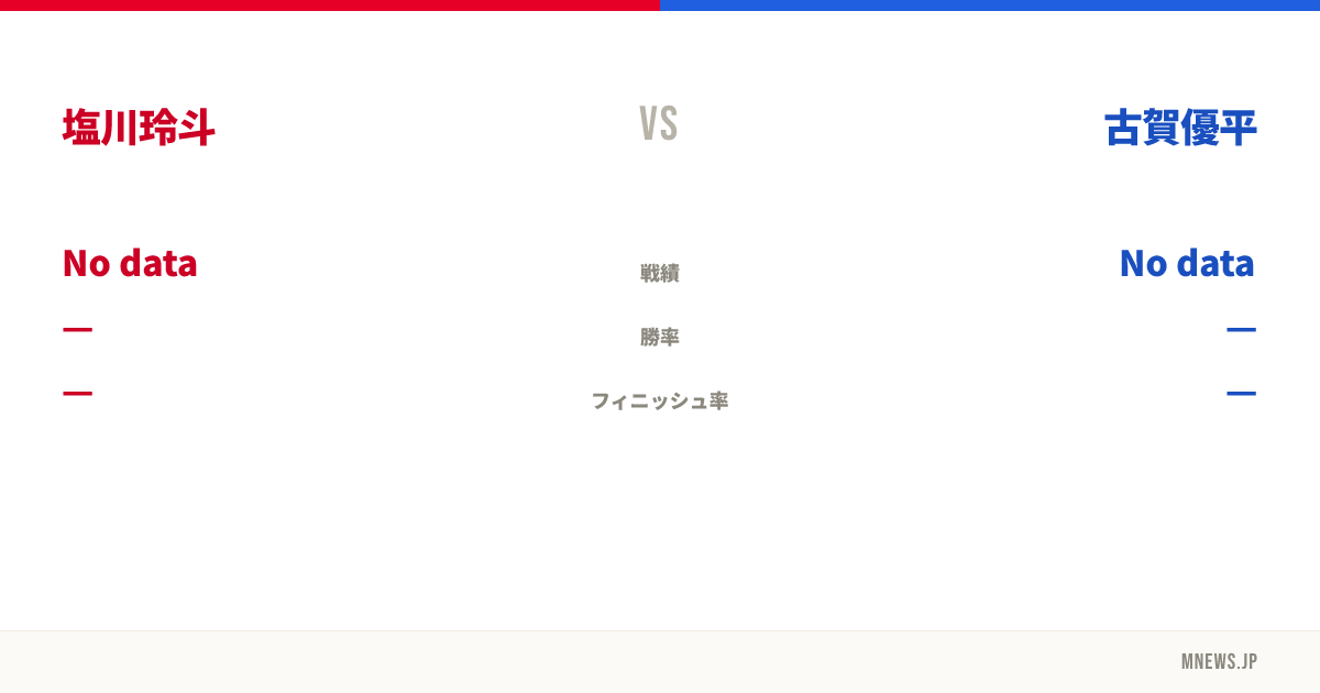 塩川玲斗 vs 古賀優平