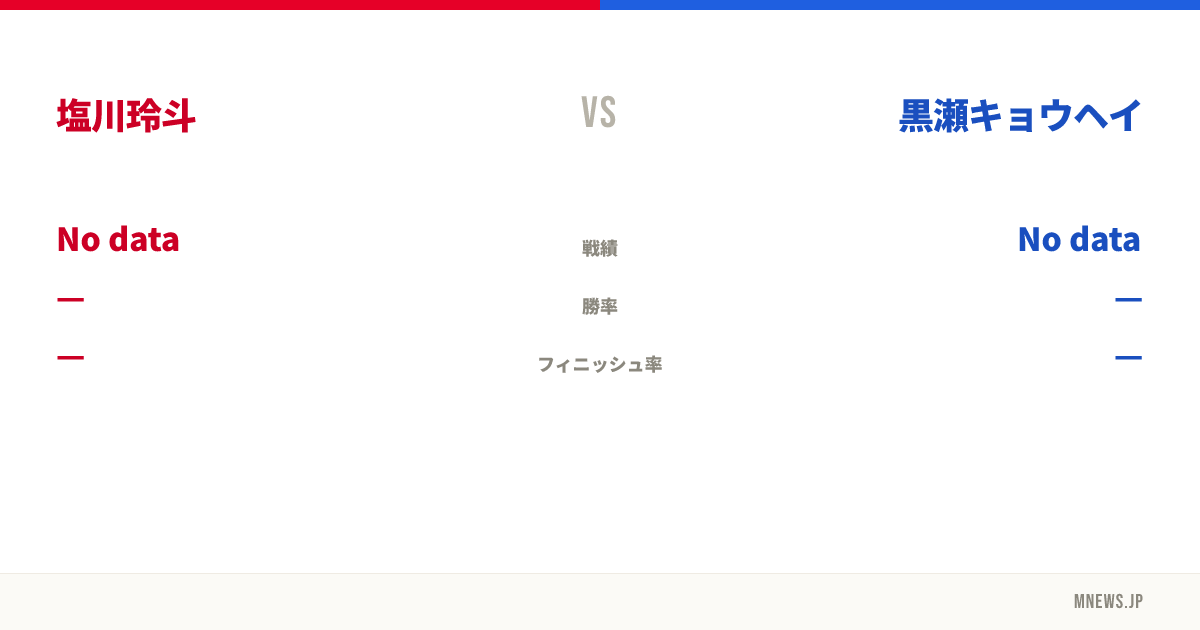 塩川玲斗 vs 黒瀬キョウヘイ