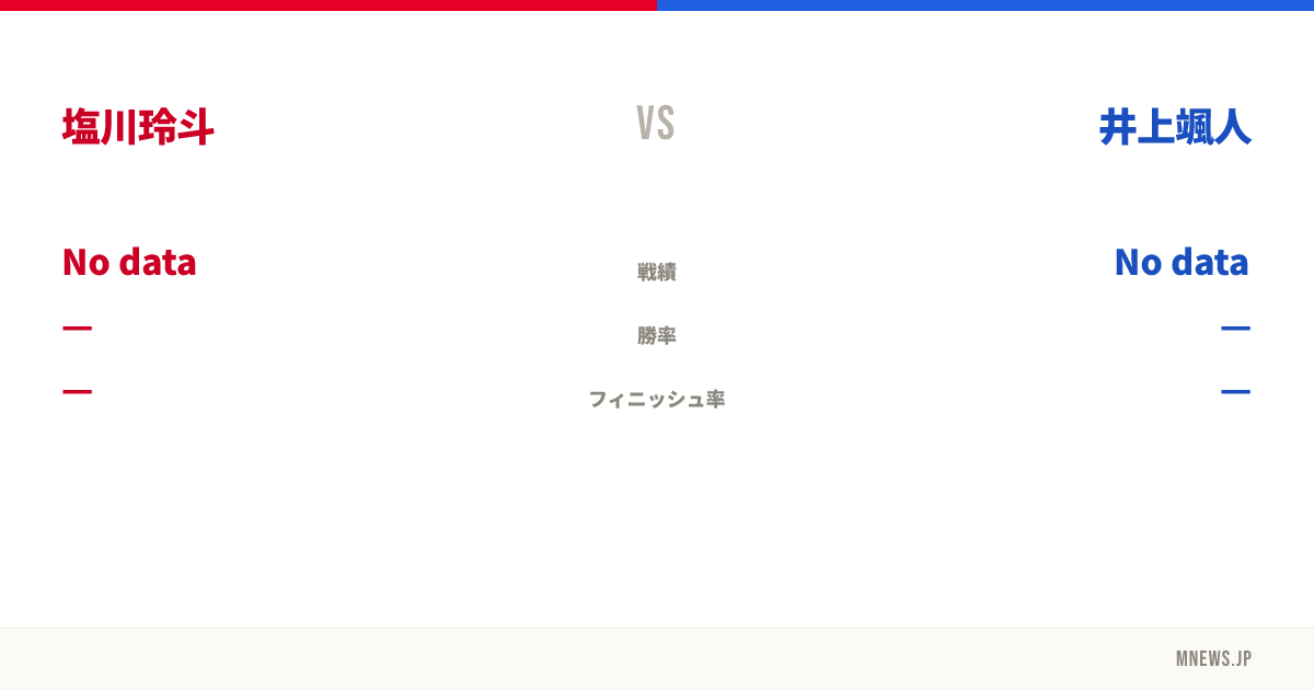 塩川玲斗 vs 井上颯人