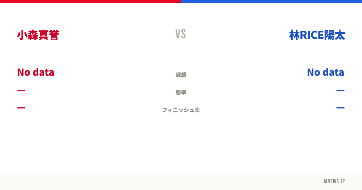 小森真誉 vs 林RICE陽太