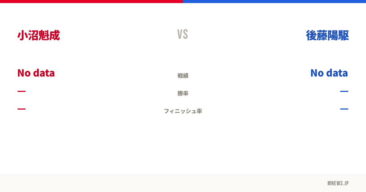 小沼魁成 vs 後藤陽駆