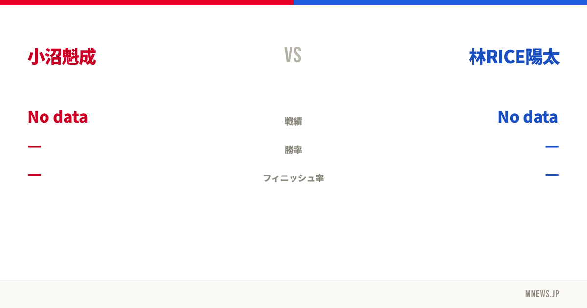 小沼魁成 vs 林RICE陽太