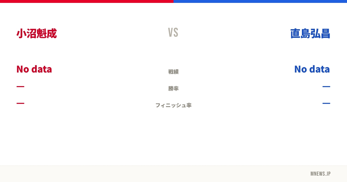 小沼魁成 vs 直島弘昌