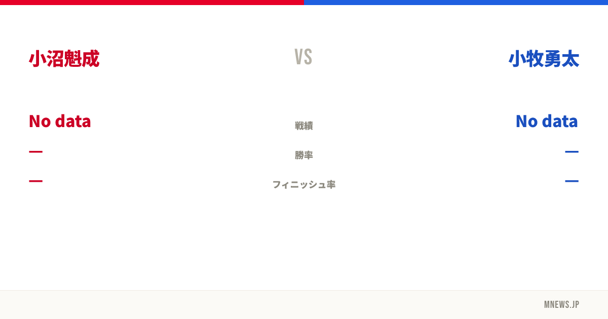 小沼魁成 vs 小牧勇太