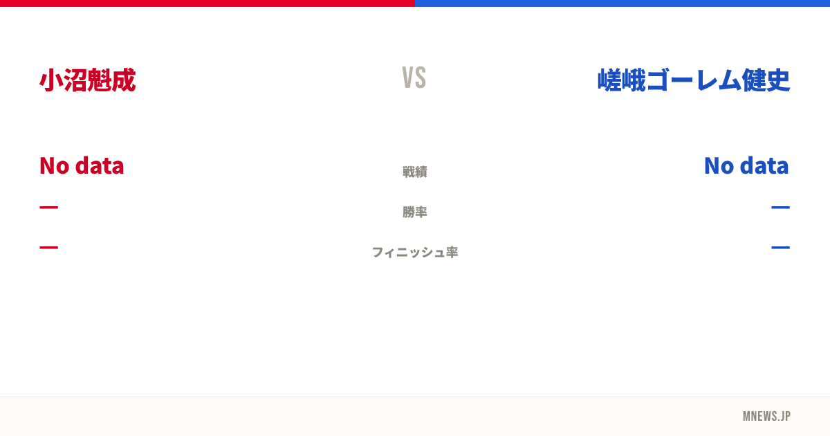 小沼魁成 vs 嵯峨ゴーレム健史
