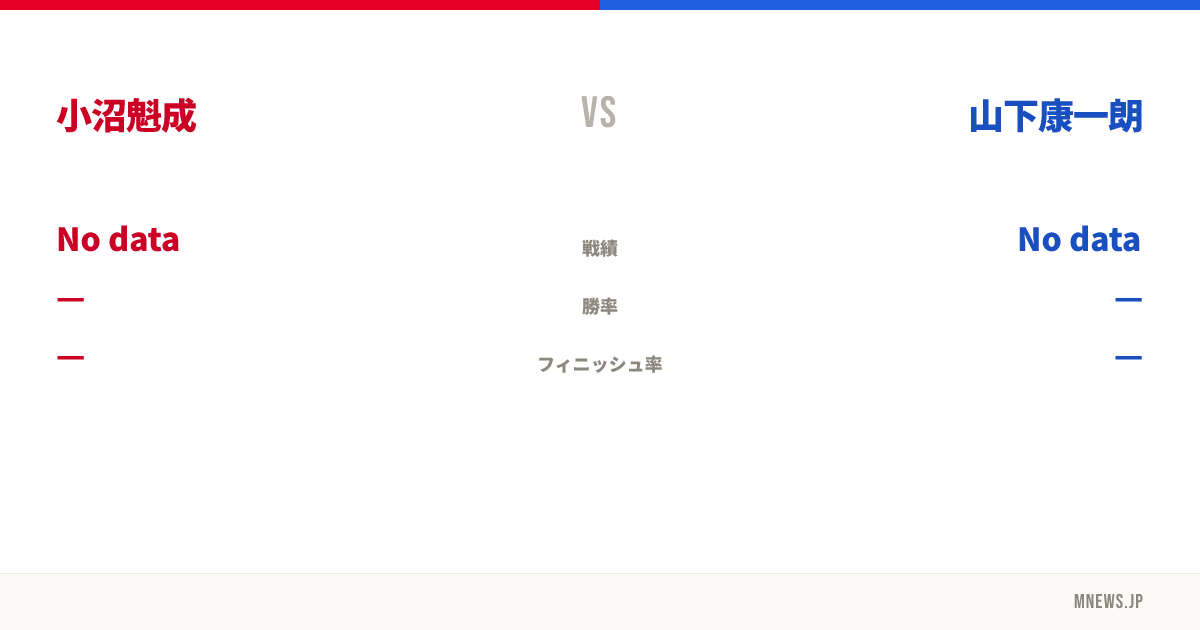 小沼魁成 vs 山下康一朗