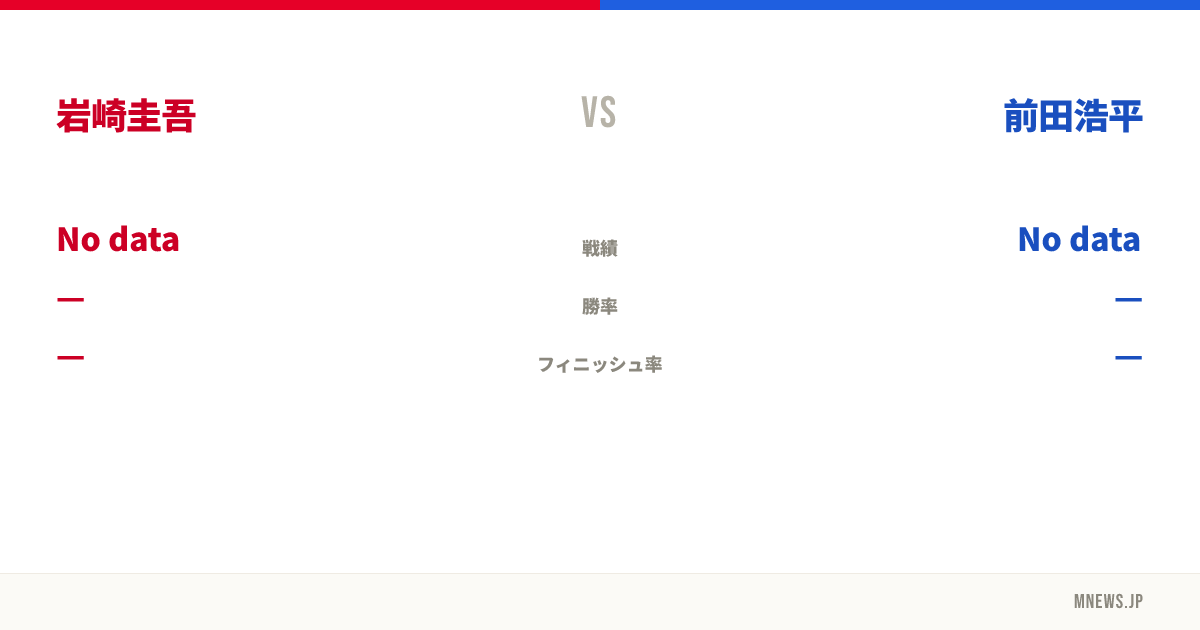 岩崎圭吾 vs 前田浩平