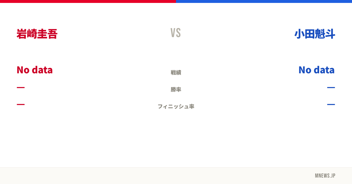 岩崎圭吾 vs 小田魁斗