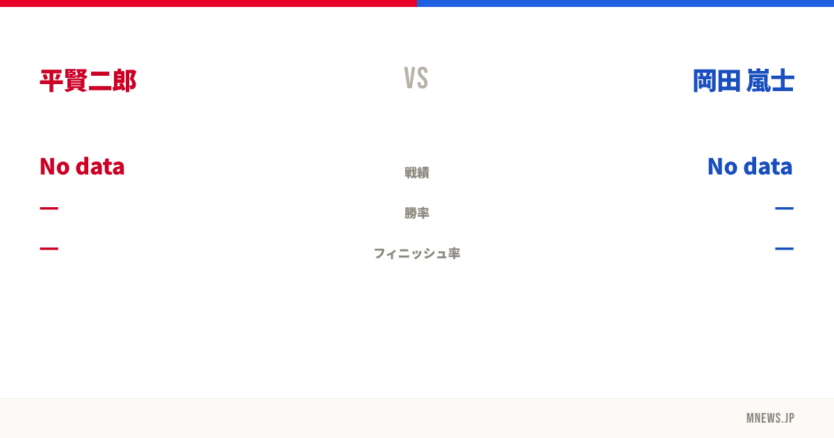 平賢二郎 vs 岡田 嵐士