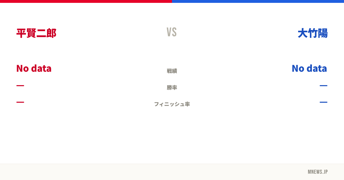 平賢二郎 vs 大竹陽