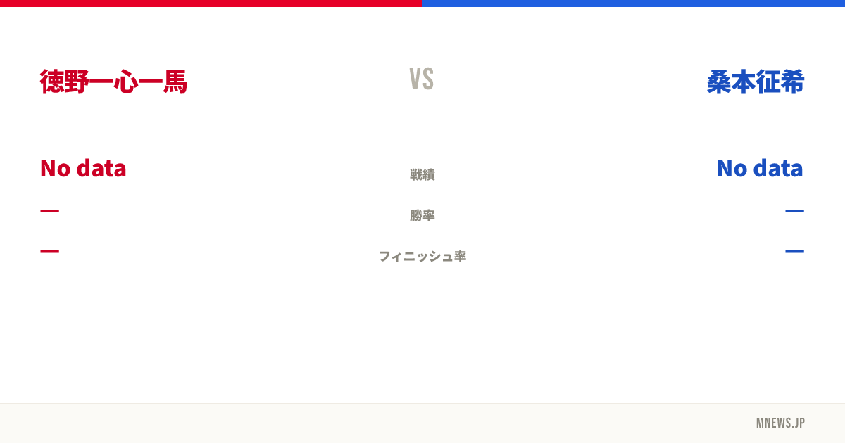 徳野一心一馬 vs 桑本征希