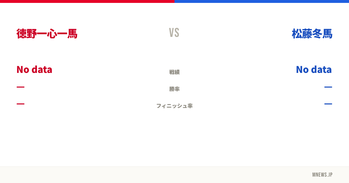 徳野一心一馬 vs 松藤冬馬