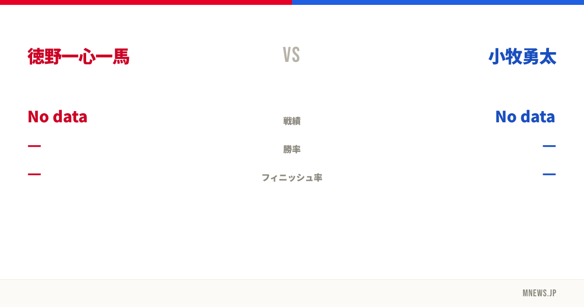 徳野一心一馬 vs 小牧勇太