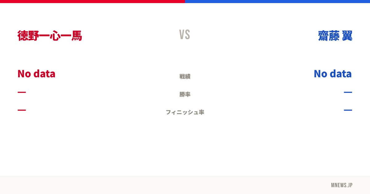 徳野一心一馬 vs 齋藤 翼