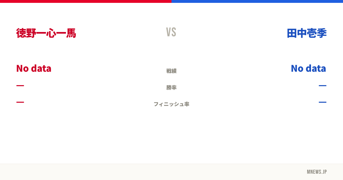 徳野一心一馬 vs 田中壱季