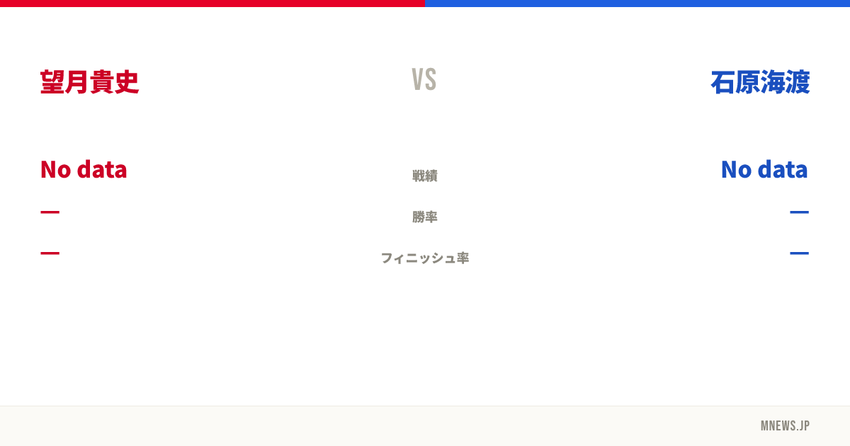 望月貴史 vs 石原海渡