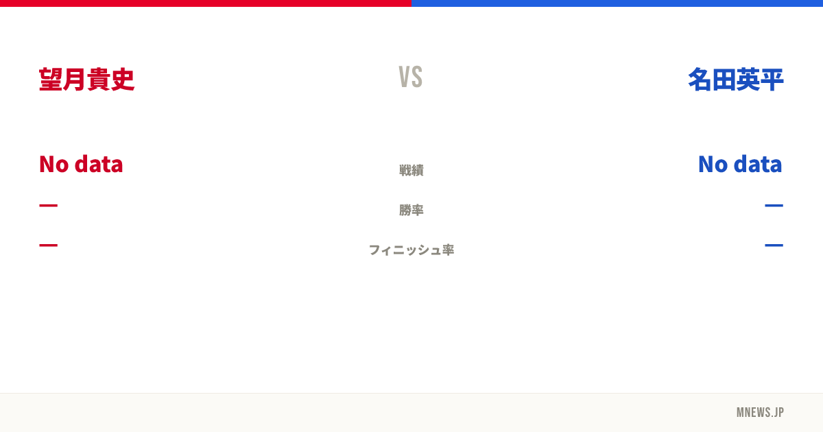 望月貴史 vs 名田英平