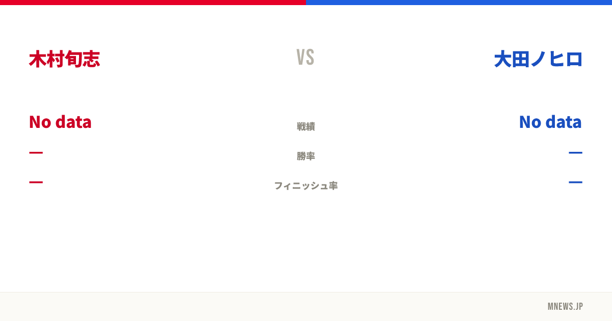 木村旬志 vs 大田ノヒロ