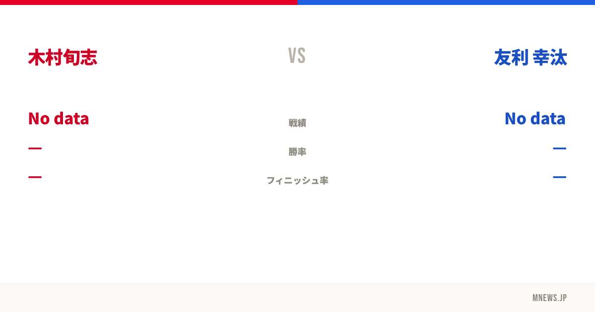 木村旬志 vs 友利 幸汰