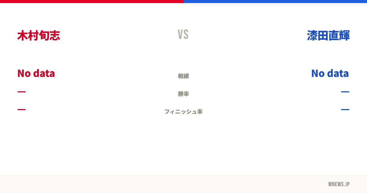 木村旬志 vs 漆田直輝