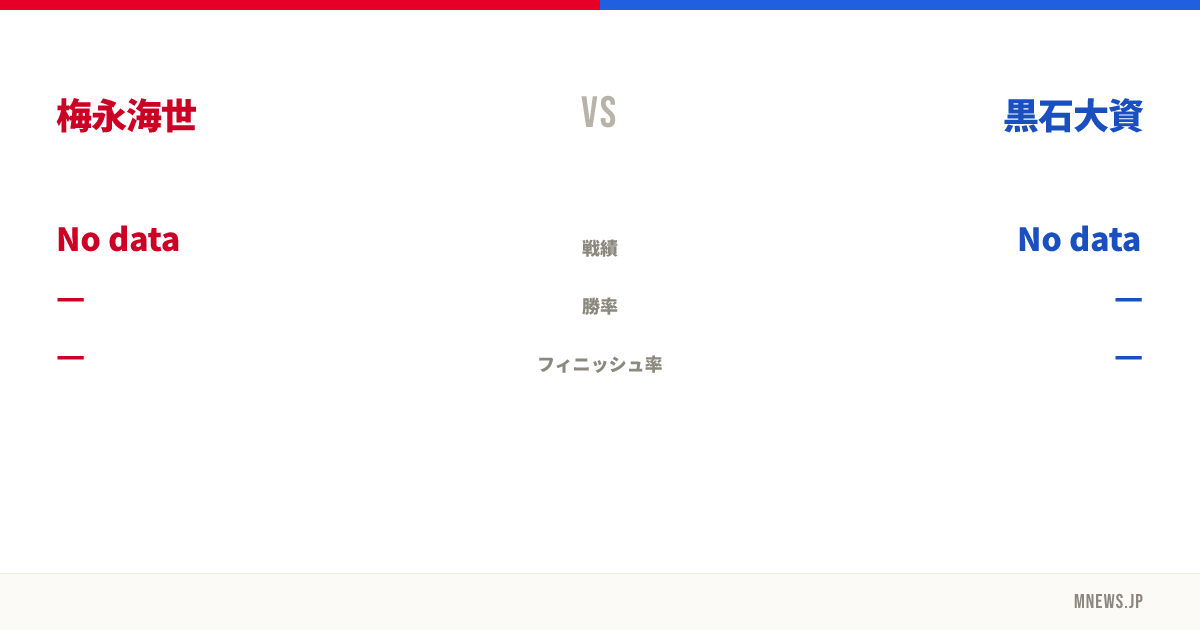 梅永海世 vs 黒石大資