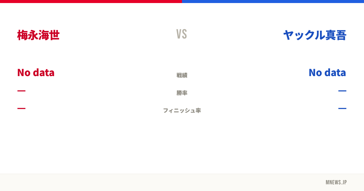 梅永海世 vs ヤックル真吾