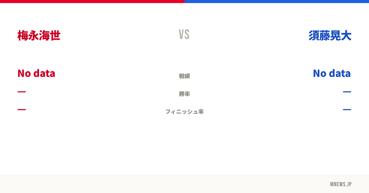 梅永海世 vs 須藤晃大