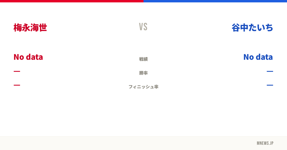 梅永海世 vs 谷中たいち