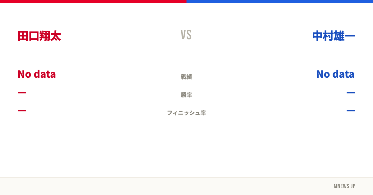 田口翔太 vs 中村雄一