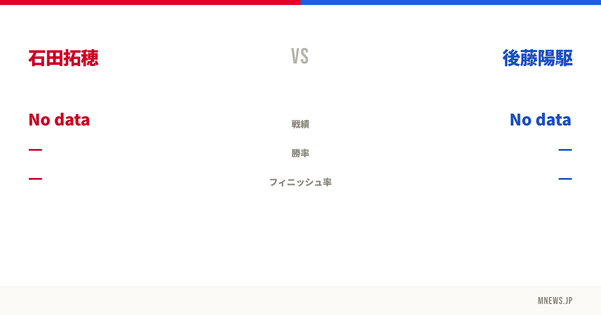 石田拓穂 vs 後藤陽駆