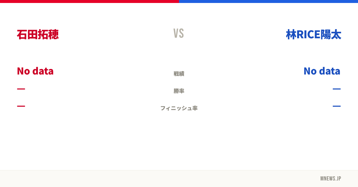 石田拓穂 vs 林RICE陽太