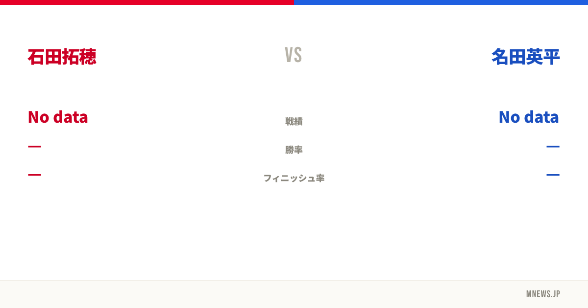 石田拓穂 vs 名田英平