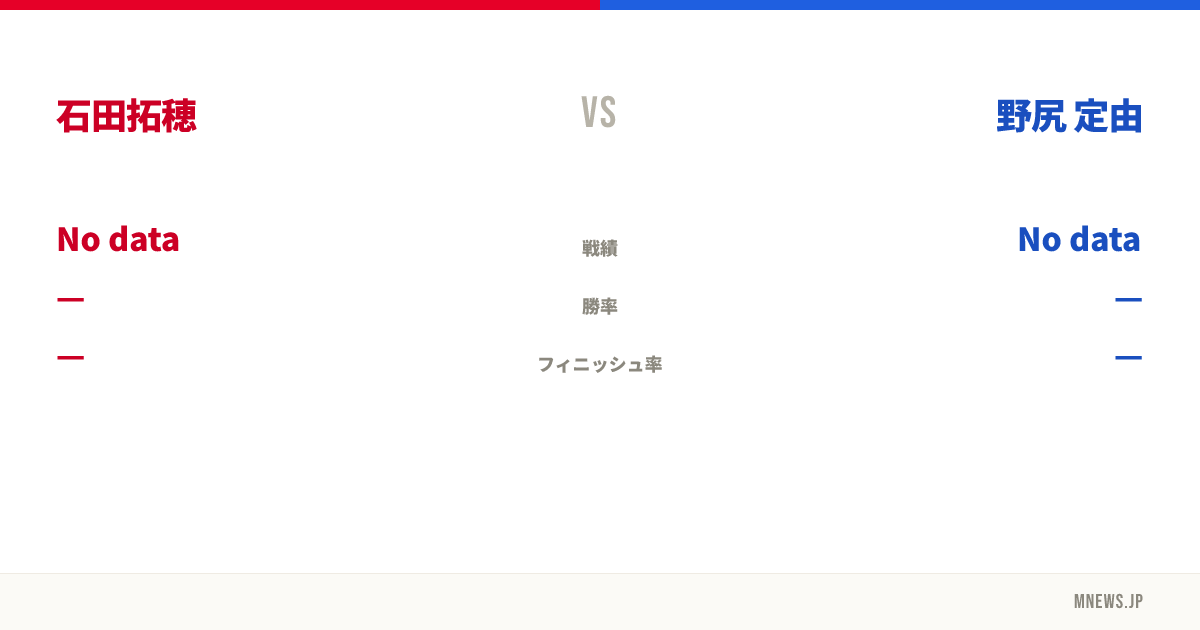 石田拓穂 vs 野尻 定由