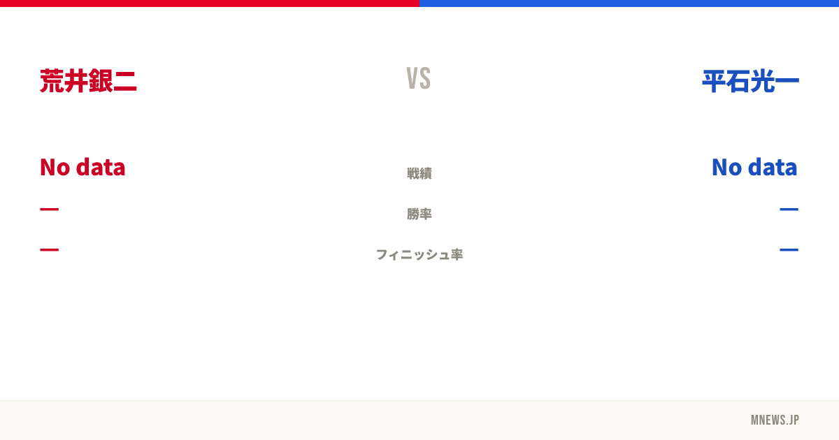 荒井銀二 vs 平石光一