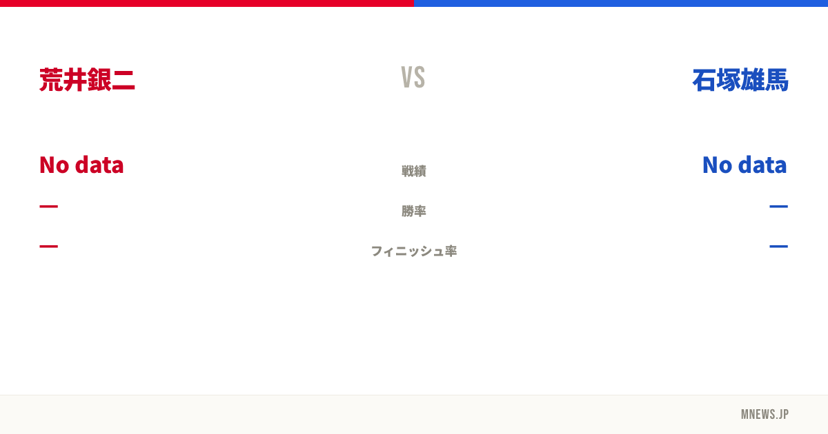 荒井銀二 vs 石塚雄馬