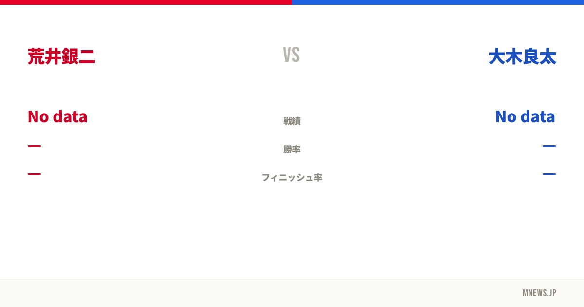 荒井銀二 vs 大木良太