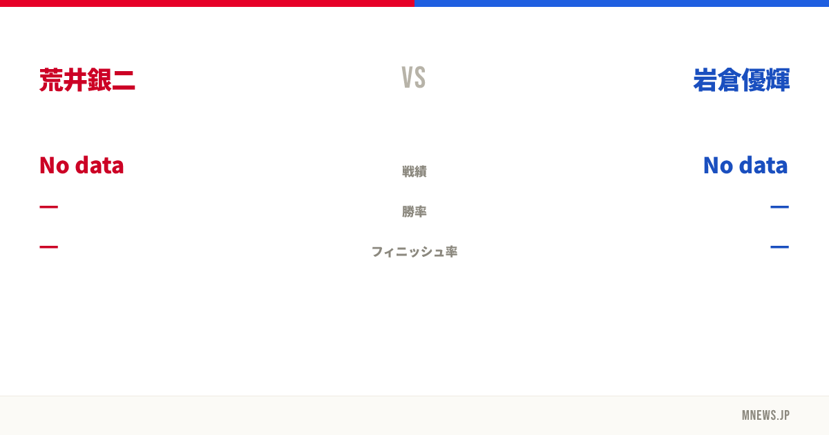 荒井銀二 vs 岩倉優輝