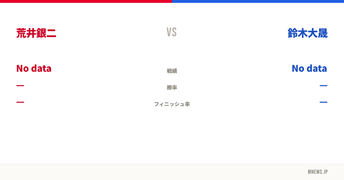 荒井銀二 vs 鈴木大晟