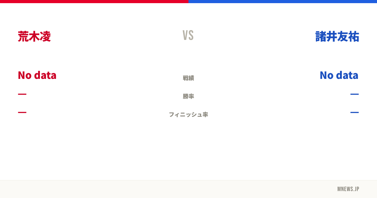 荒木凌 vs 諸井友祐