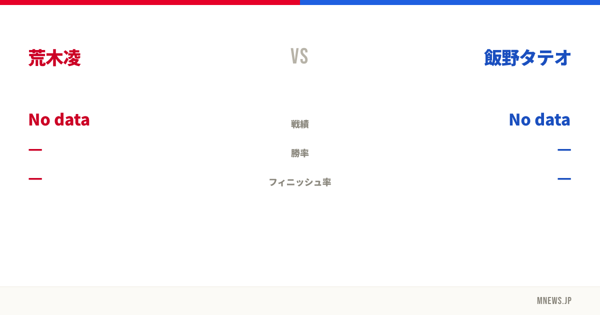 荒木凌 vs 飯野タテオ