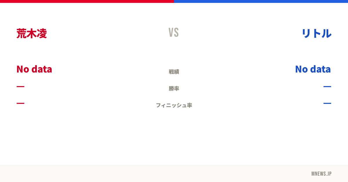 荒木凌 vs リトル