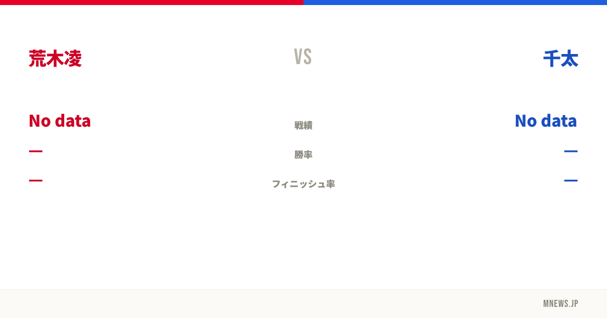 荒木凌 vs 千太
