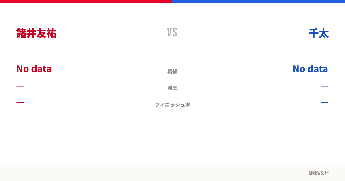 諸井友祐 vs 千太