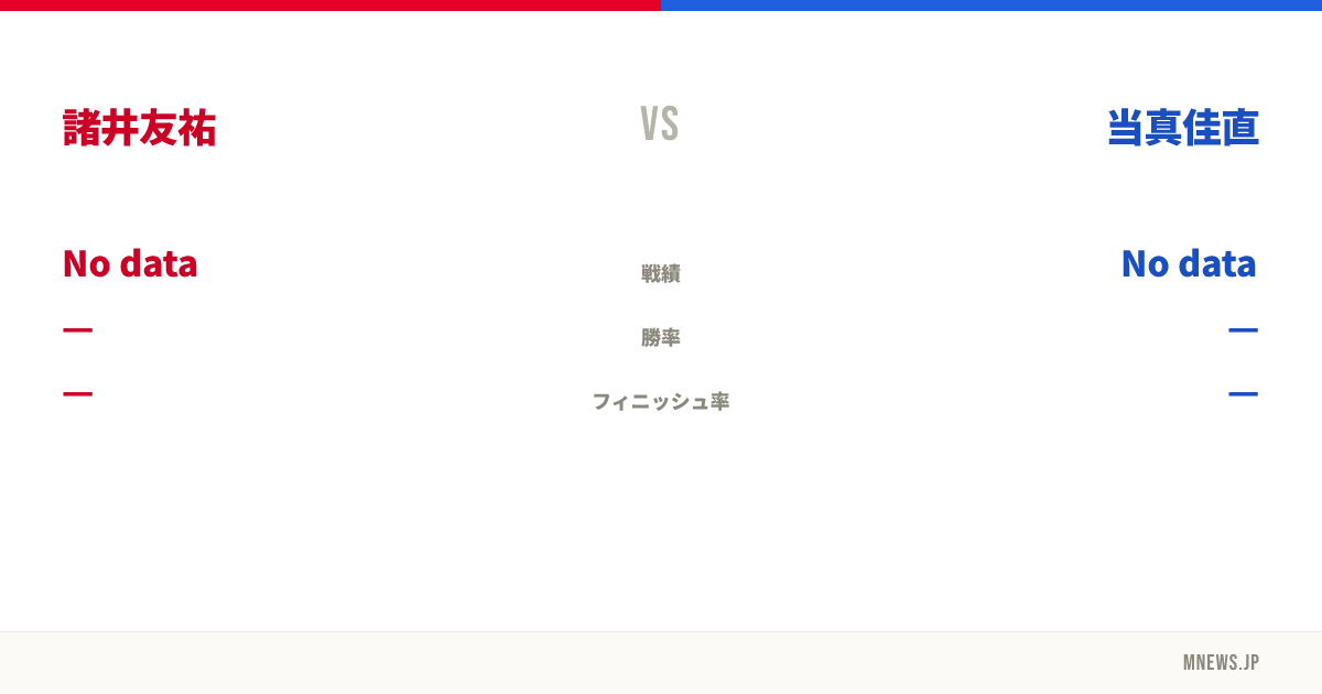 諸井友祐 vs 当真佳直