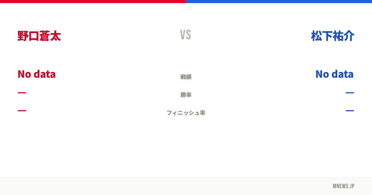 野口蒼太 vs 松下祐介